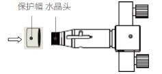 光纤头