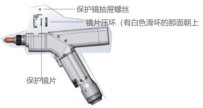 更换保护镜片示意图