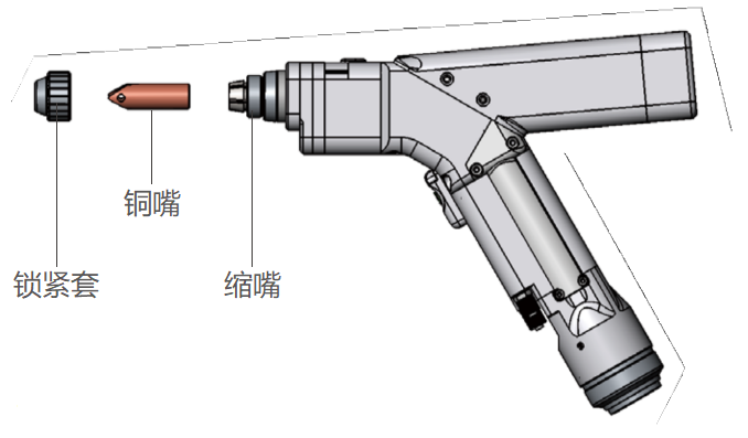 手持焊枪铜嘴更换